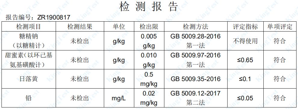 突击检查网红店,网红奶茶店突击检查