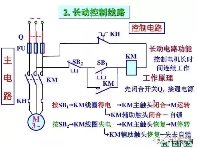 电工看不懂电路图？这26张经典电路图专业解析一定要收好