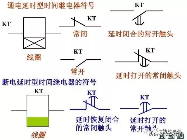 电工看不懂电路图？这26张经典电路图专业解析一定要收好