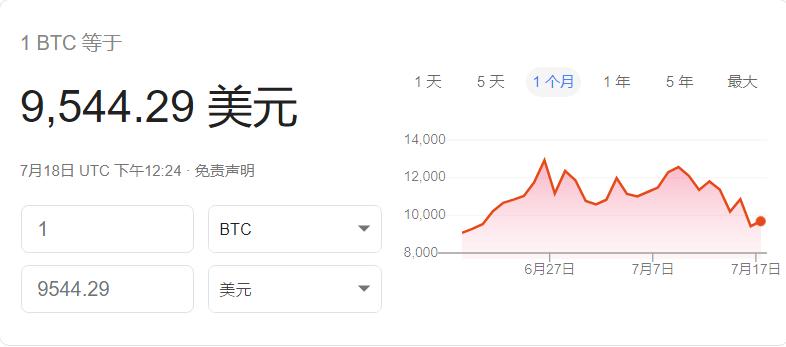 libra和支付宝的区别,libra币对比pi币