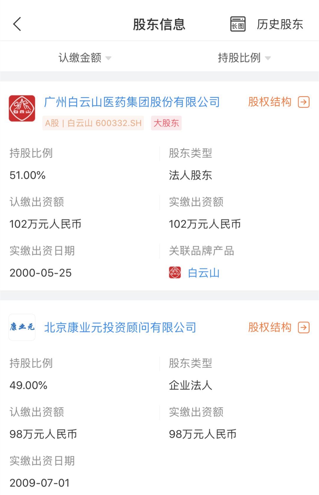 广药集团董事长被实名举报后，“国产伟哥”金戈引热议：年卖近5000万片，赚钱能力堪比茅台