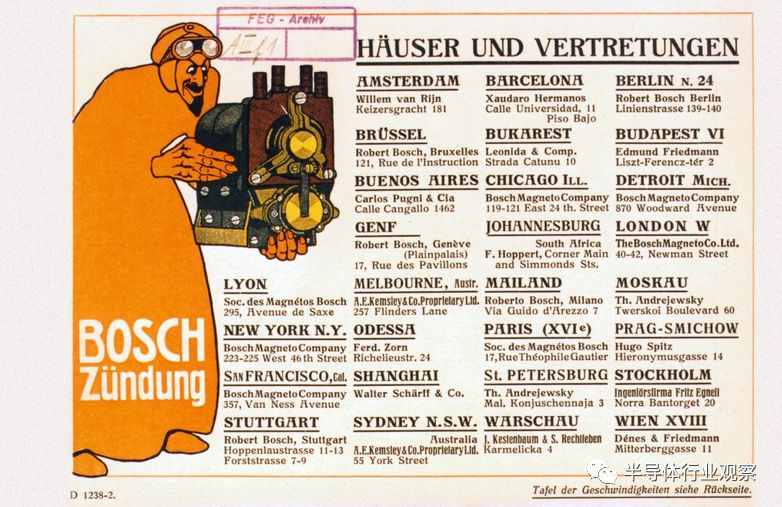 了解博世,国内的博世