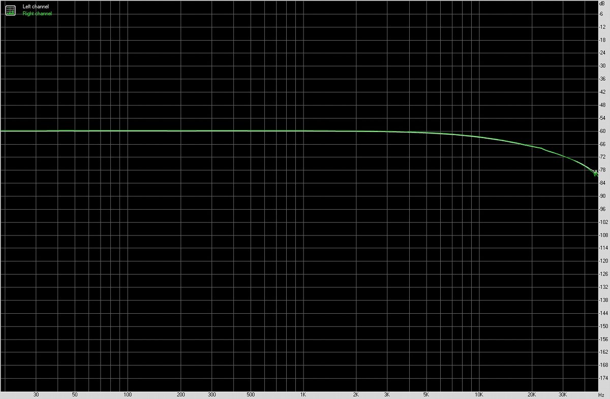 opporeno十倍变焦版声音测评,opporeno十倍变焦版现在买值得吗