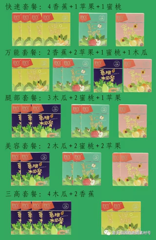 金手指团购纤妃笑 (轻自由膳食代餐粉和纤妃笑代餐粉)