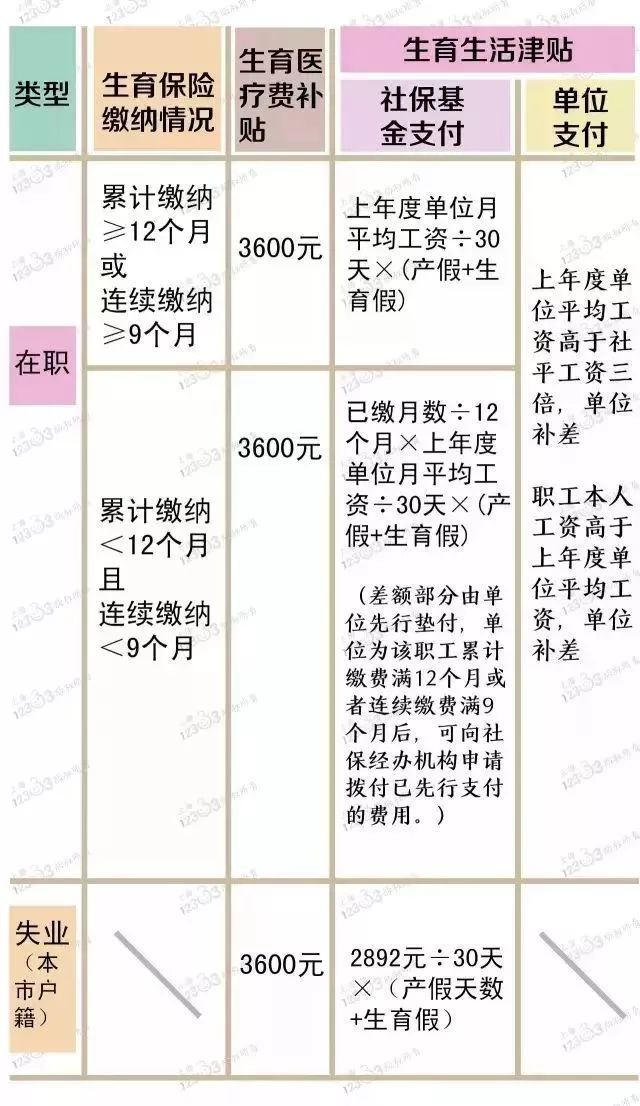 东莞社保卡的钱能取出来吗,东莞社保里面的钱怎么取出来