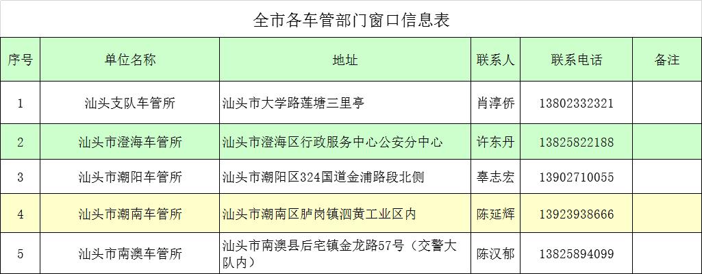 服务区有etc网点吗,服务区增设etc出入口做好技术方案