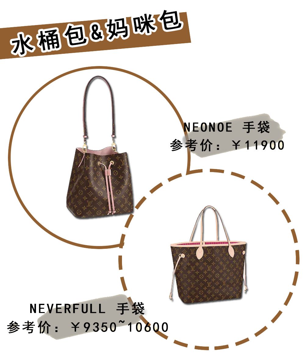 大牌包低价入门款,大牌入门包包报价