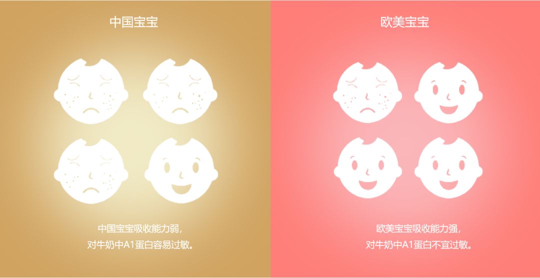 高级定制和高定有什么区别,高定和高级特别定制