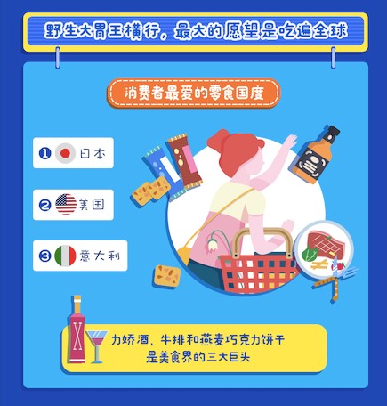 90后都在海淘买什么,80后90后喜欢在网上买啥