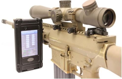 你以为瞄的准就打的准？*击狙**手基础知识讲解