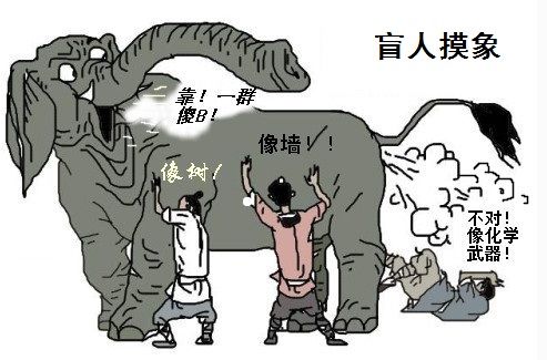 主动脉夹层如何快速确诊,确诊主动脉夹层最可靠办法