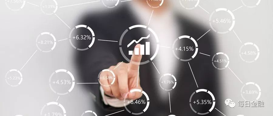 孤狼说炒股,证券投资风险分析