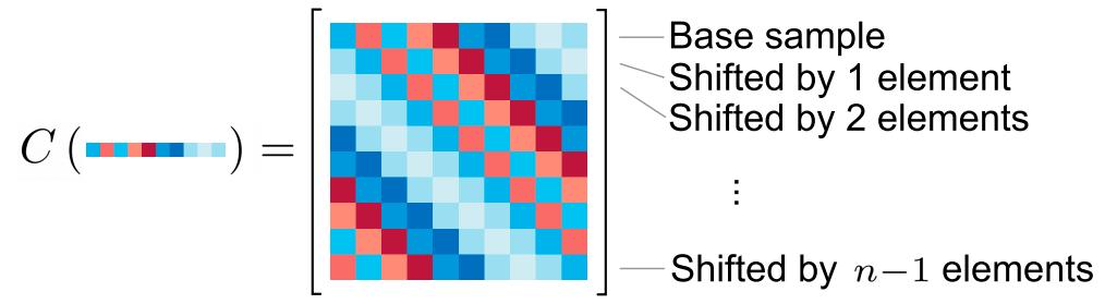 视觉大模型与多目标跟踪,目标跟踪常见算法