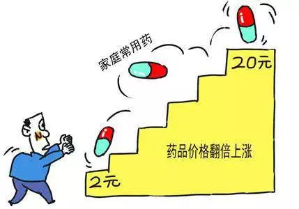 药价上涨是怎么回事,药价暴涨的新闻