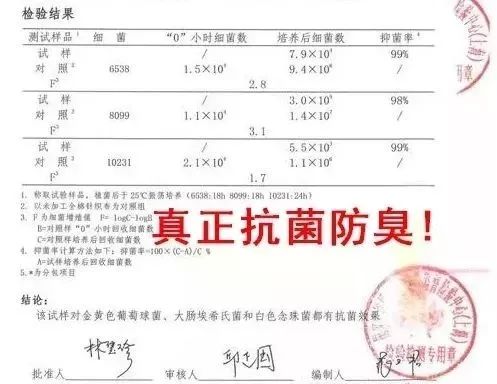 专为脚臭人士准备的抑菌防臭袜,多功能袜改善各种脚臭