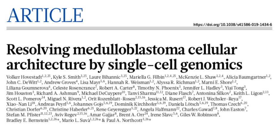 nature解密细胞图谱,nature基因组突变