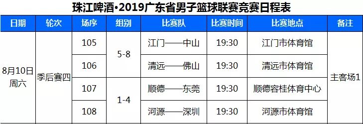 球王争霸赛免费观看,球王争霸赛回看