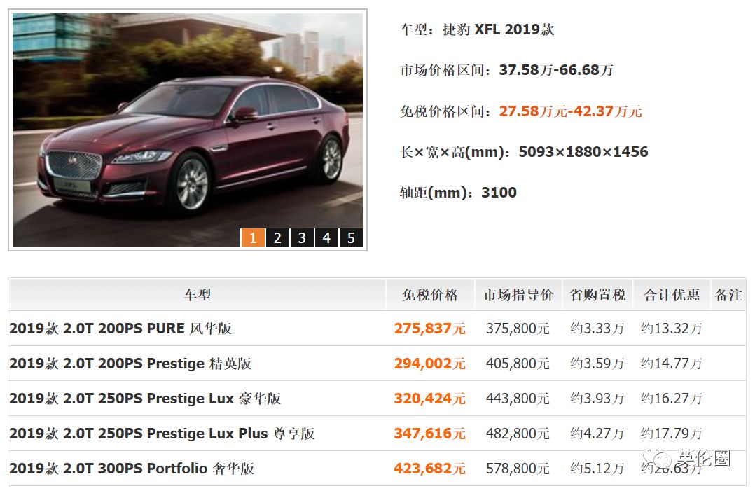 留学生回国免税车政策,留学生免税车回国一年内申请