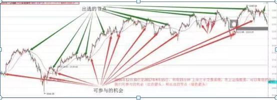 90后证券交易员月入八万,90后炒股盈利超过2亿