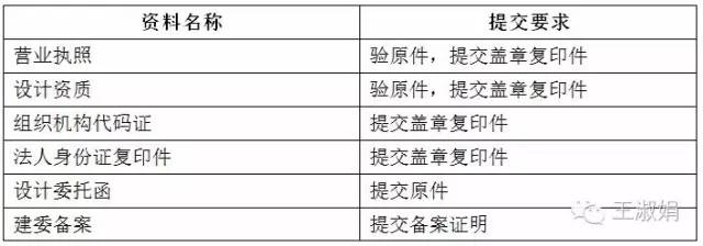 分布式光伏用户并网流程问答题,分布式光伏发电并网流程