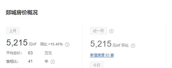郯城最新房价出炉,郯城县房价还会继续下跌吗