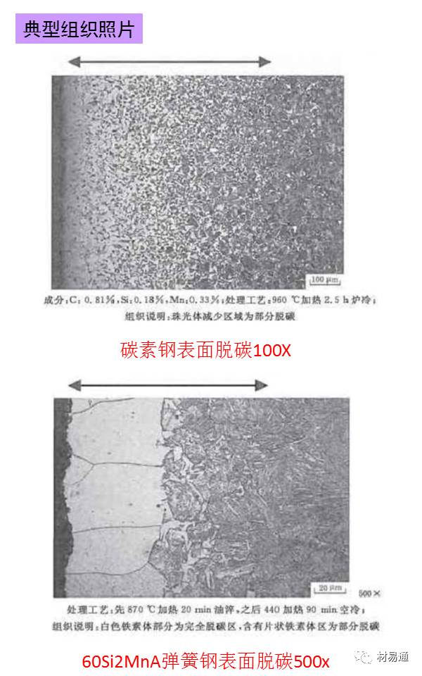 一组图看懂金相检验,金相显微镜图片分析教程