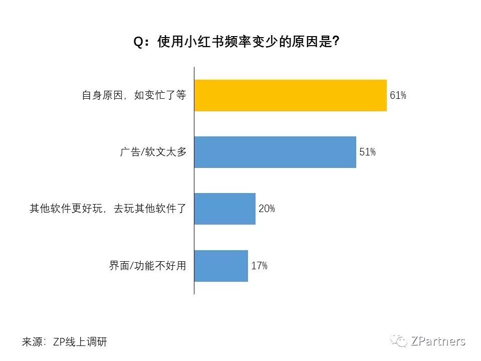 小红书素人推广是真的吗,小红书素人推广效果