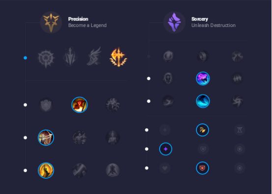 美服9.19版本最强阵容,13.10版本强势英雄打野螳螂