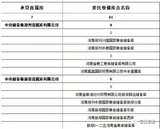 9月份最新小麦价格,2023年九月份小麦价格