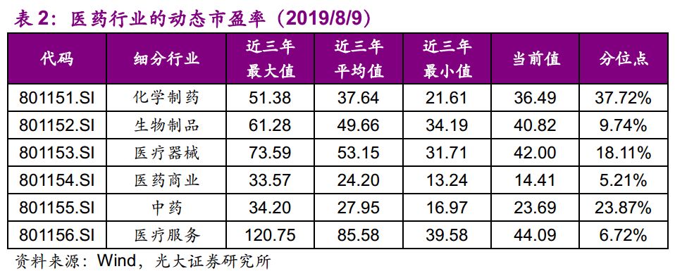 光大固收转债回落,光大固收转债打新
