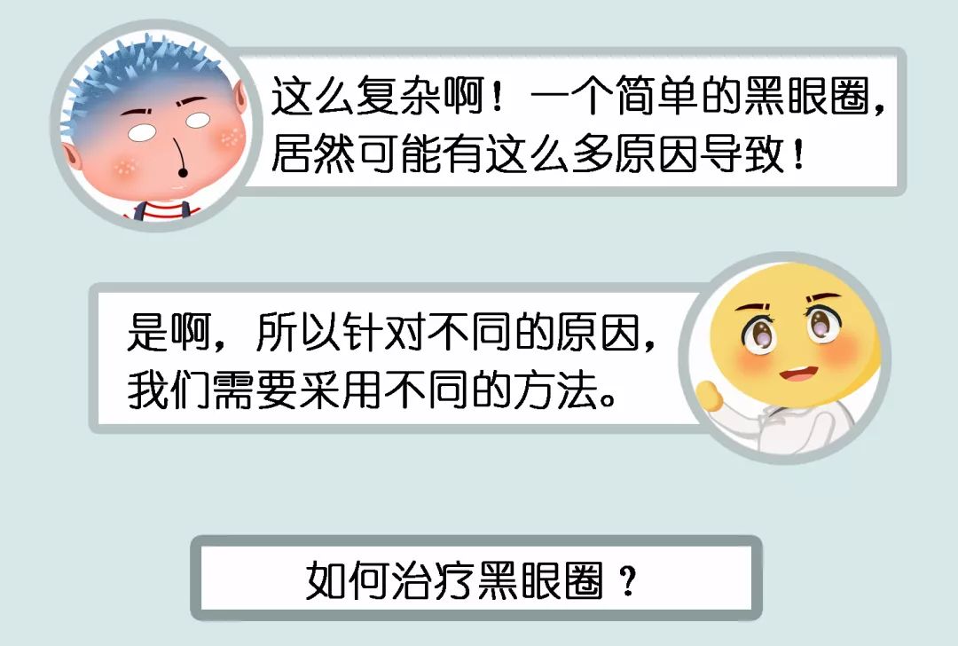 哪吒同款黑眼圈,晒哪吒同款黑眼圈