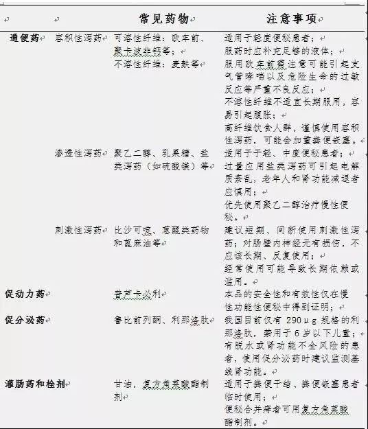 日本神药曝光,紧急提醒这款网红药千万别买