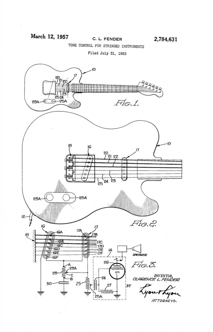 乐队的夏天|电吉他盘点：说说摇滚乐背后的专利（上）
