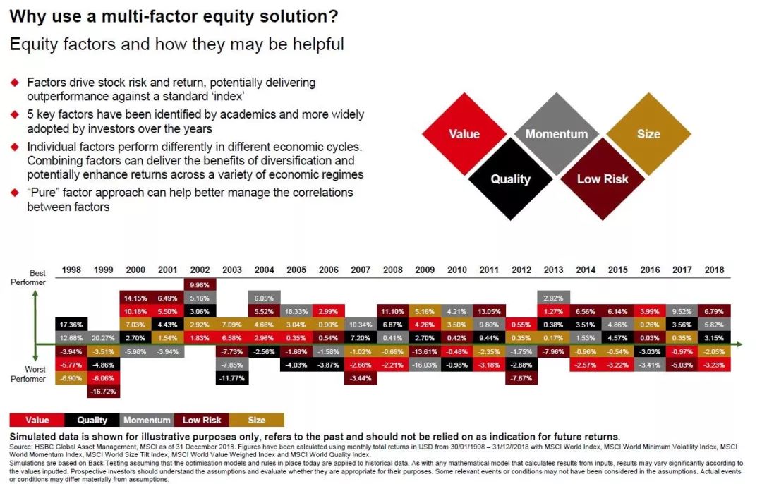 过去10年a股历史最高到多少点,过去10年a股指数最高是多少