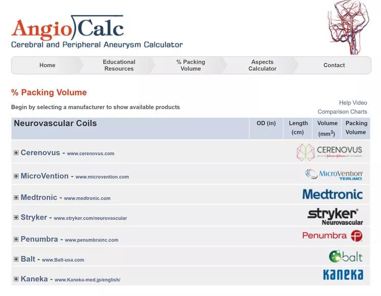 柳暗花明·第58期｜颅内动脉瘤栓塞时弹簧圈的选择（一）