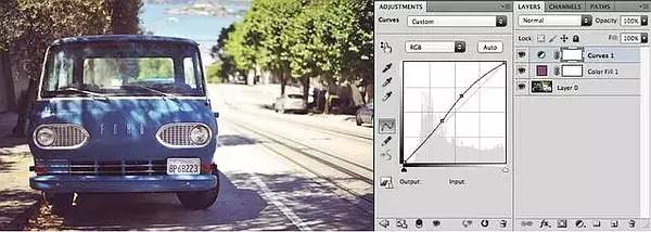 尼康d700拍照讲解,从小木匠到大画家