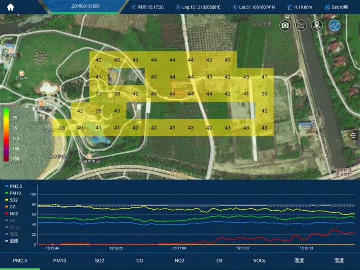无人机空气采样,无人机探测空气质量