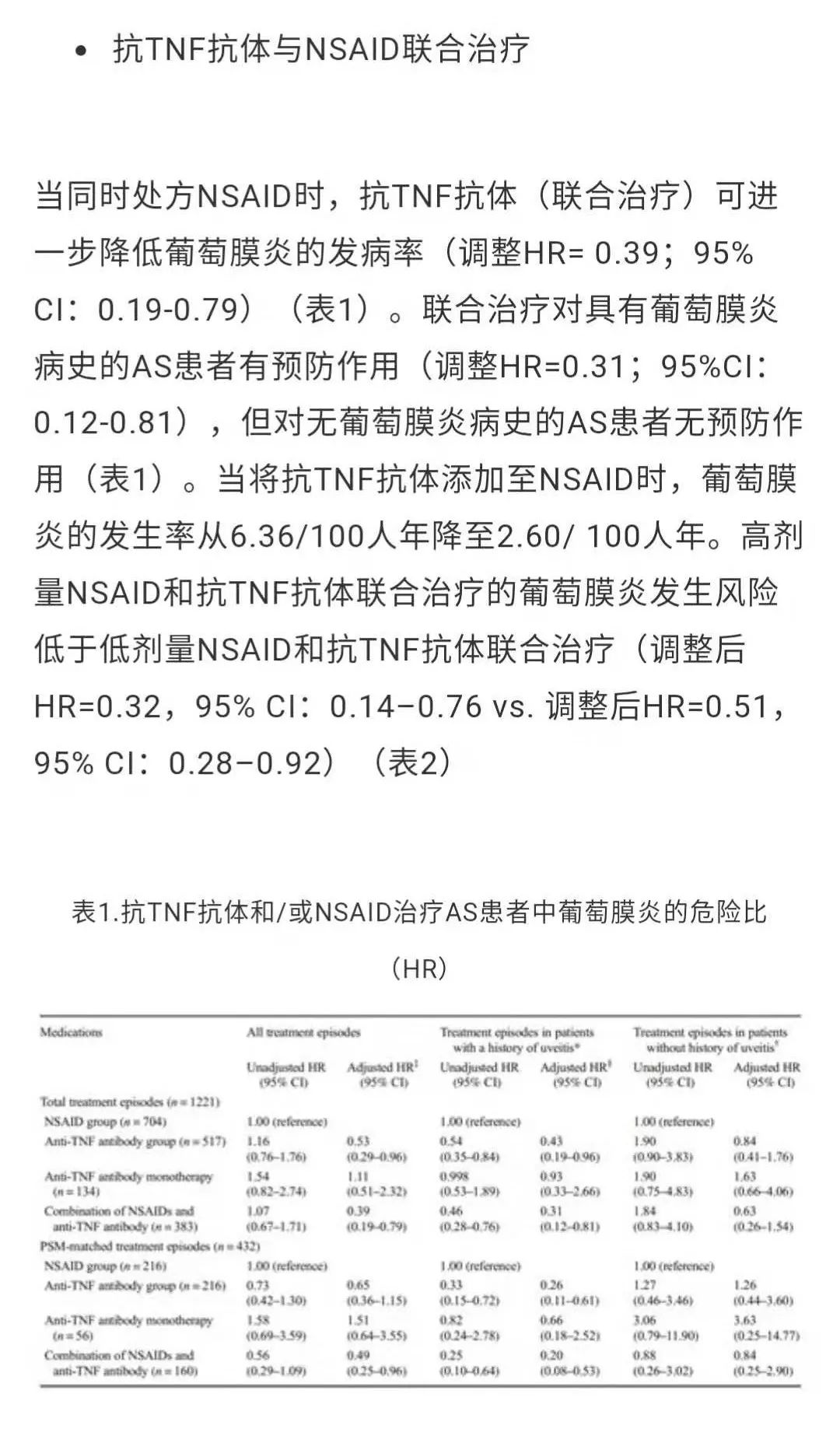 比较TNFi与NSAID对AS患者葡萄膜炎的预防作用｜风湿007第19期