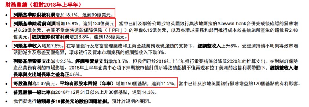 汇丰银行质押贷款,汇丰银行股权架构