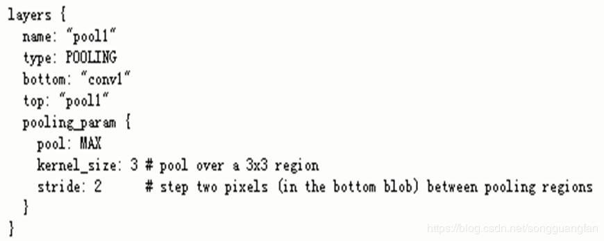 caffe框架支持哪些语言,caffe框架通俗易懂解释
