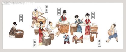 美味又营养的豆腐脑,美味的豆腐脑儿