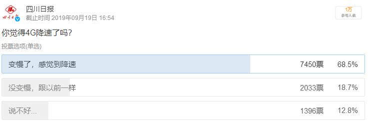运营商为推广5g降低4g网速,为了推广5g网络4g会不会变慢