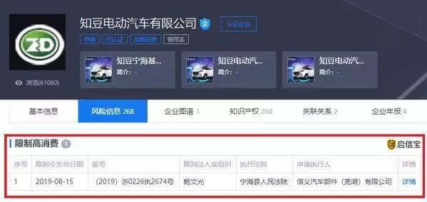 知豆电动汽车申请报废,知豆汽车的现状