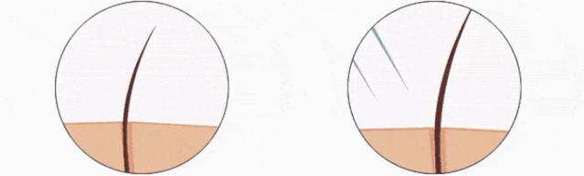 手动剃须刀怀旧复古风,男士用手动剃须刀的魅力展现