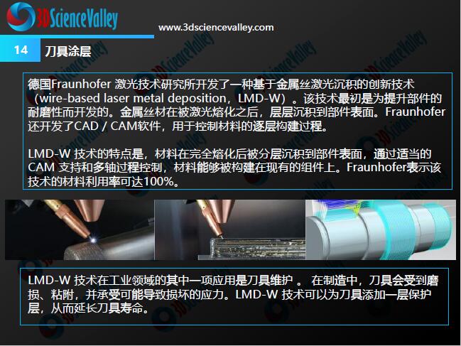 3D打印与金属切削刀具白皮书1.0