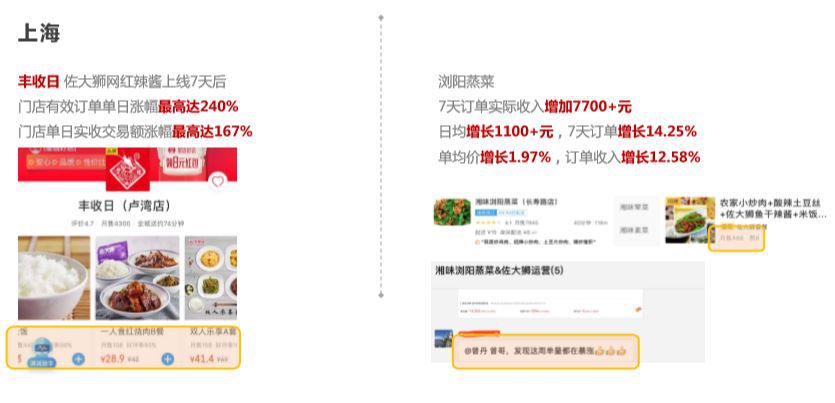 深圳外卖订单量排名第一,深圳外卖行业大幅度下降