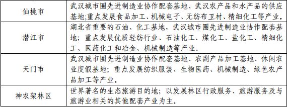 湖北撤县设市沙洋榜上有名吗,沙洋最新城区规划图