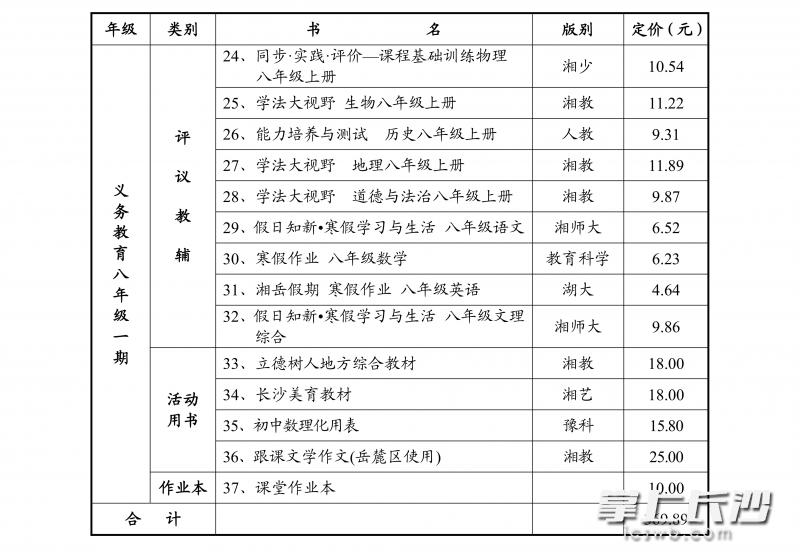 2019年长沙中小学学费具体多少钱,速看长沙中小学收费标准出炉