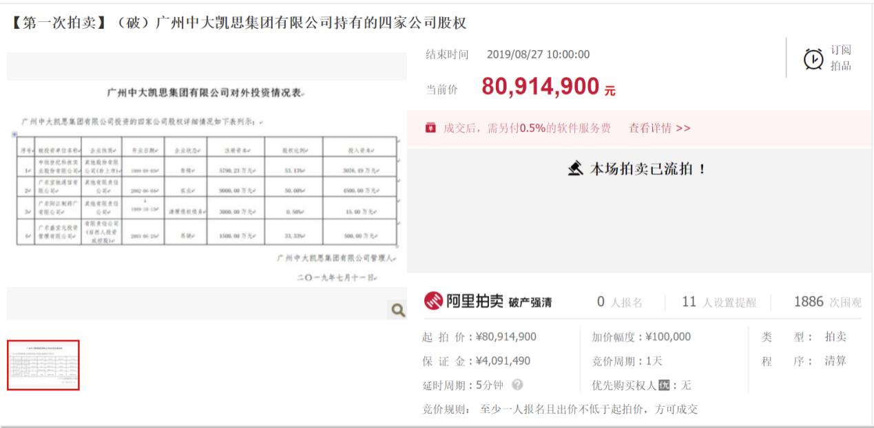 参股投资公司资不抵债被拍卖中山大学百家校企改革启动