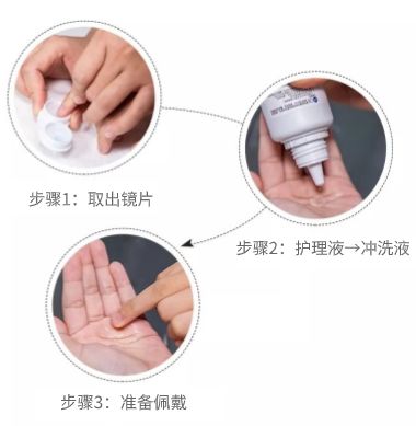 戴眼镜近视可以矫正吗,戴眼镜预防近视加深